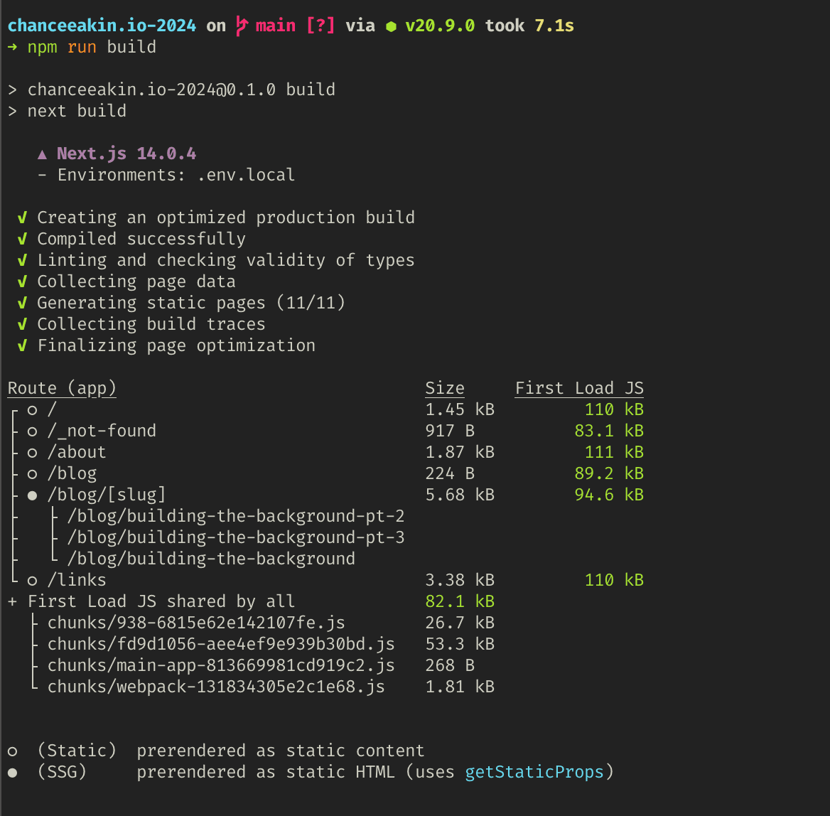 Bundle view with chunks